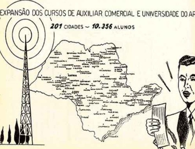 Surgiu a nova Universidade do Ar