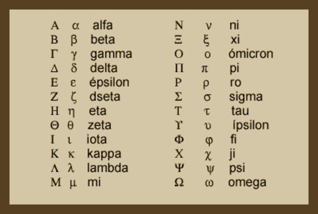La escritura alfabética en Grecia
