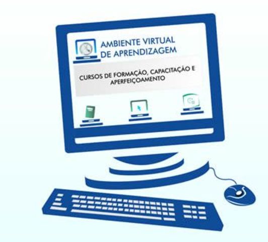 Criação dos AVAs - Ambientes Virtuais de Aprendizagem