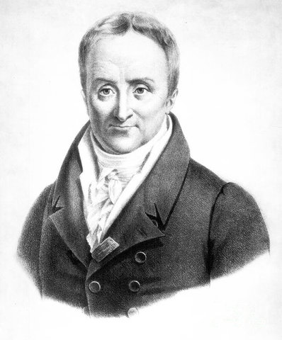 FHPILIPE PINEL (1745-1826)