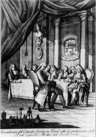 Malpighi y Borelli fundan la Academia del Cimento.