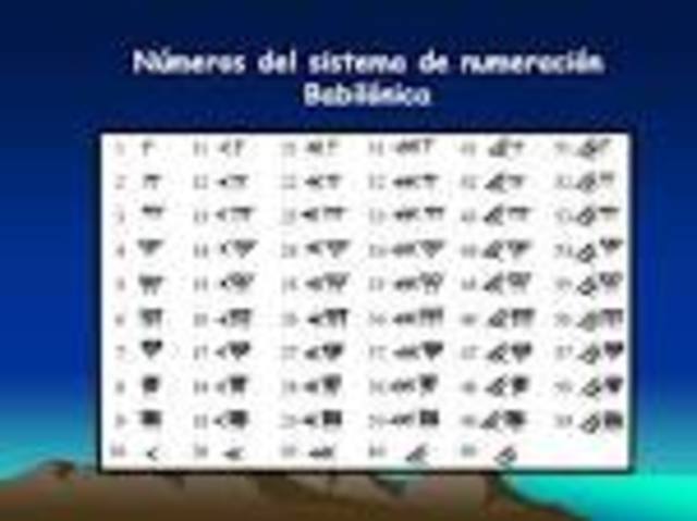 Sistema Babilónico Matemático