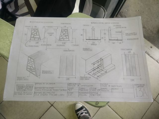 Eligiendo Capacitación