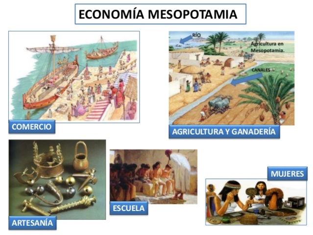 MESOPOTAMIA