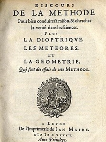 Discurso del Método