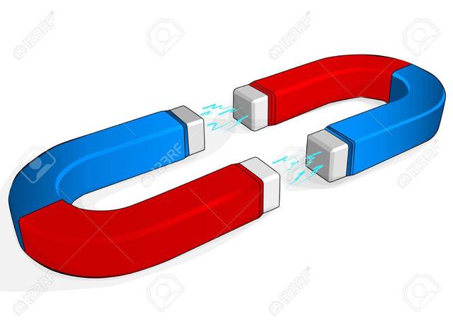 Sobre el magnetismo, los cuerpos magnéticos y el gran imán que es la tierra.