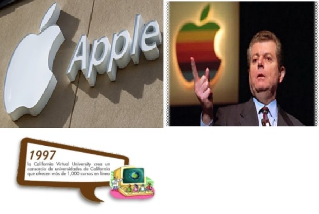 Denominación de  Objeto Educacional