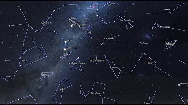 Observación astronómica sistemática
