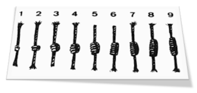 Primeros dispositivos mecánicos.