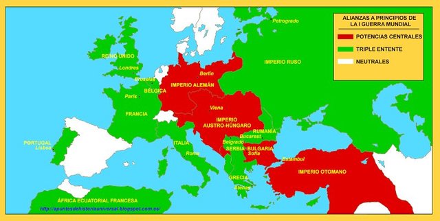 Italia se une a la TRIPLE ENTENTE