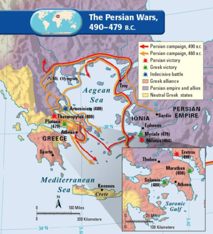De græske bystater besejrer det store perserrige