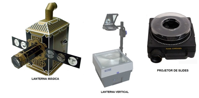 O PROJETOR DIGITAL DE SLIDES