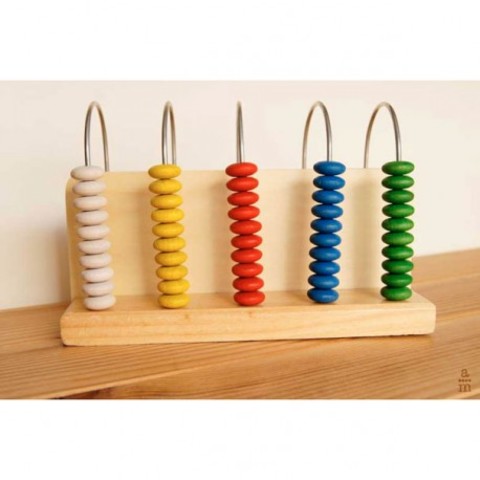 Introducción del ábaco