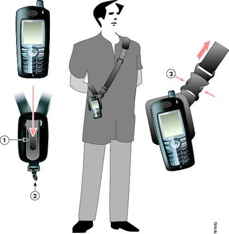 shoulder phone was invented