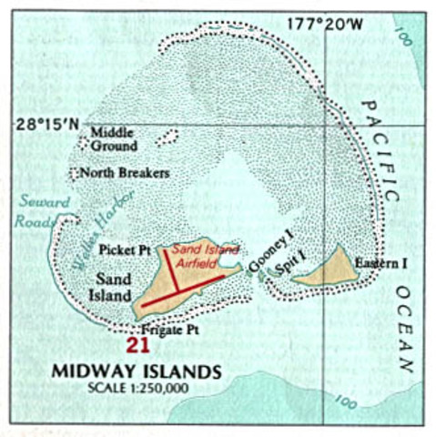 battle at midway