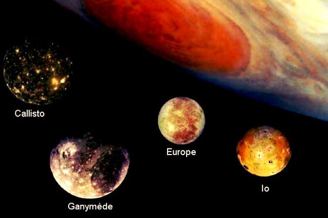 Galileo descubre las lunas de Júpiter