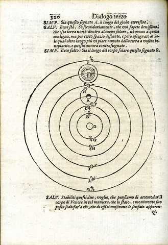 Galileo escribe el "Diálogo sobre los dos sistemas máximos del mundo"