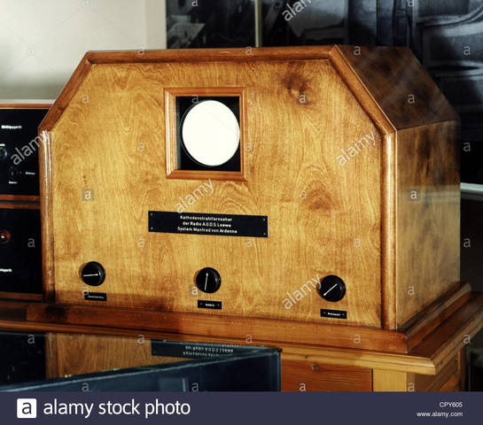 The transfer of pictures to signals