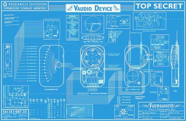 George Carey proposes an idea