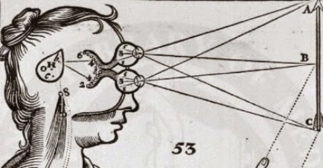 Ensayo sobre la óptica por Descartes.
