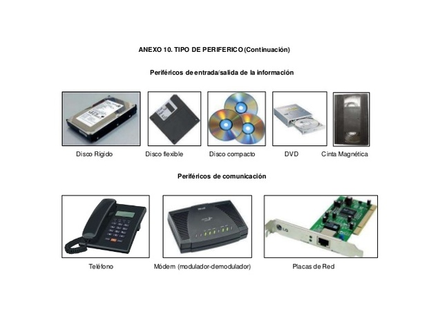 Los periféricos en la era de las computadoras mecánicas