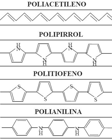polimeros conductores