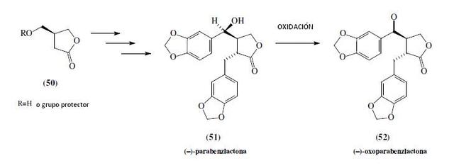 hidrogenación de  catalizadores quirales