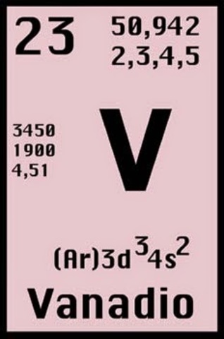 descubrimiento  de  vanadio