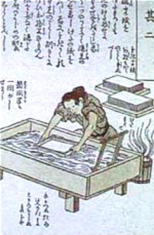 Papel feito na China