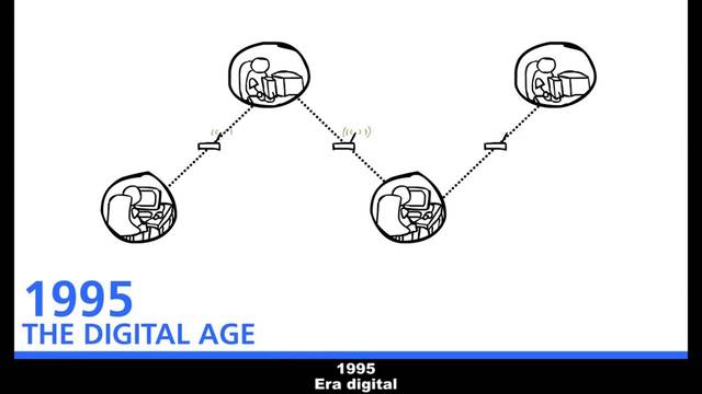 AVAs - Digital Comunicação