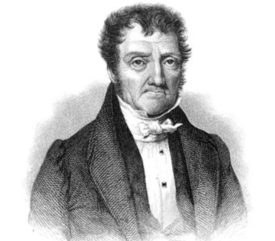 Vijaes alrededor del mundo