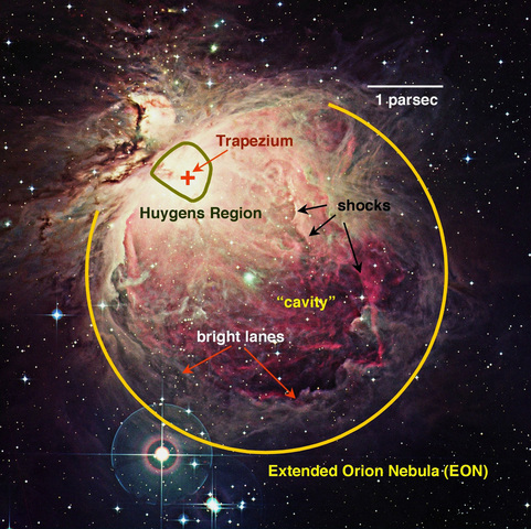 Huygens descubrió la nebulosa de Orión.