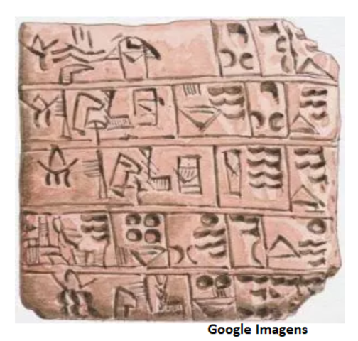 Surgimento da escrita