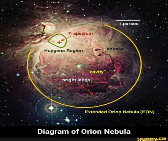 Christian H."Nebulosa de Orión"