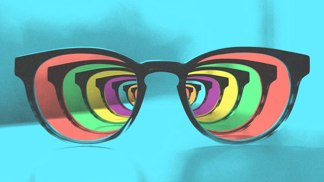 The Taxonomy of Perspectives