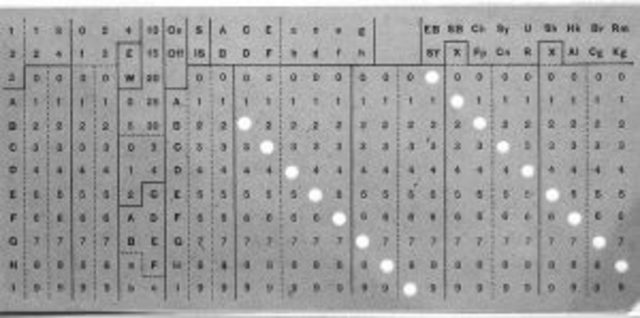 MAQUINA TABULADORA DE HOLLERITH.