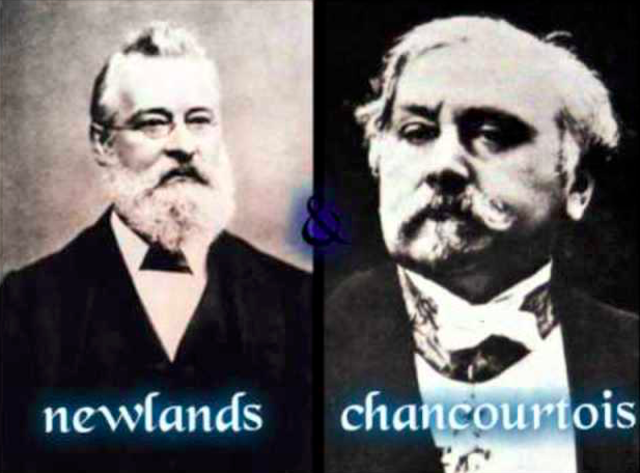 Chancourtois y Newlands