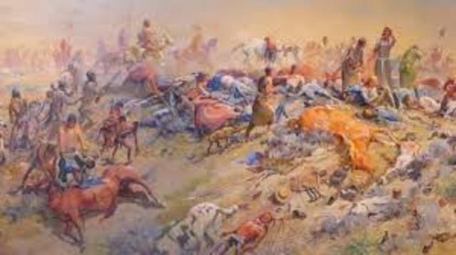 Battle of little bighorn 1876