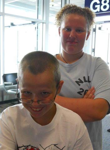 4.1 Gender-Typed Behavior