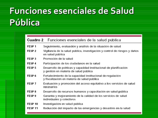 Aprobación de las iniciativas de un mandato de los países de la región (OPS)