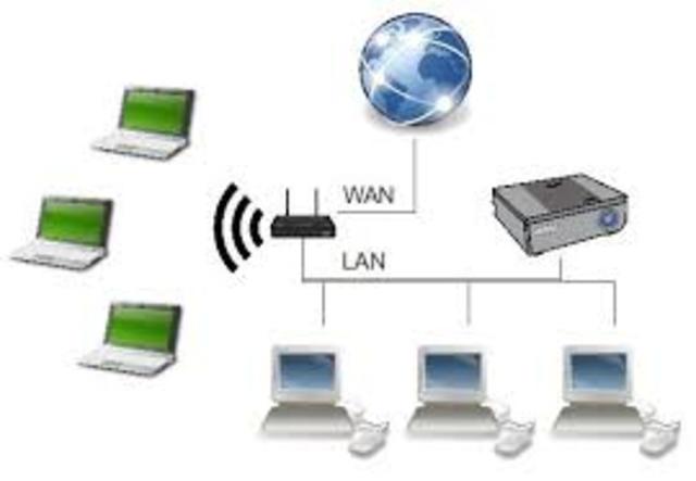 REDES INALÁMBRICAS (LAN)