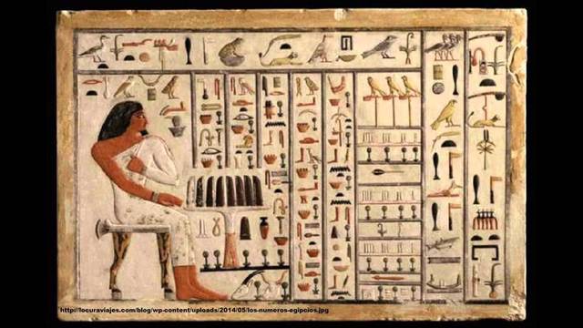 Sistema numérico en Egipto.