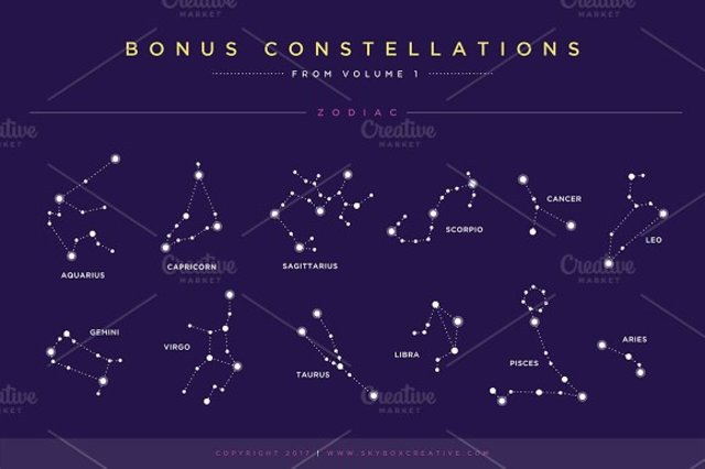 Signos del zodiaco y constelaciones.