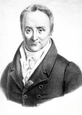 Philippe pinel (1745-1826)