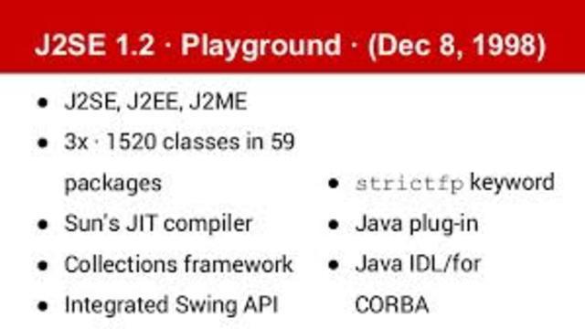 J2SE 1.2