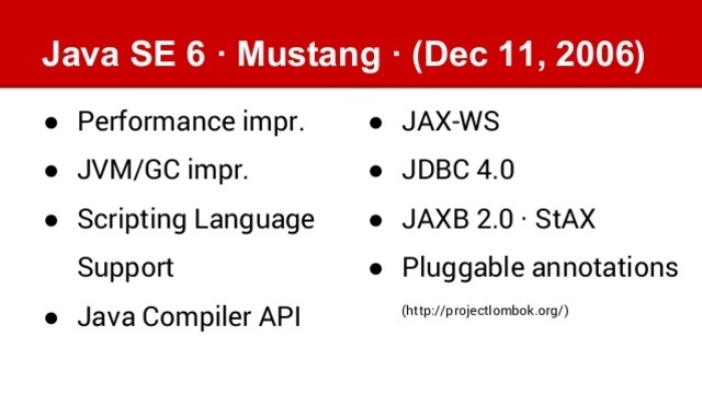 Java SE 6 Mustang