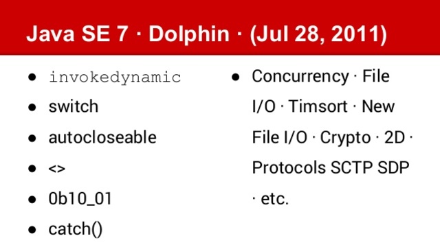 Java SE 7 Dolphin