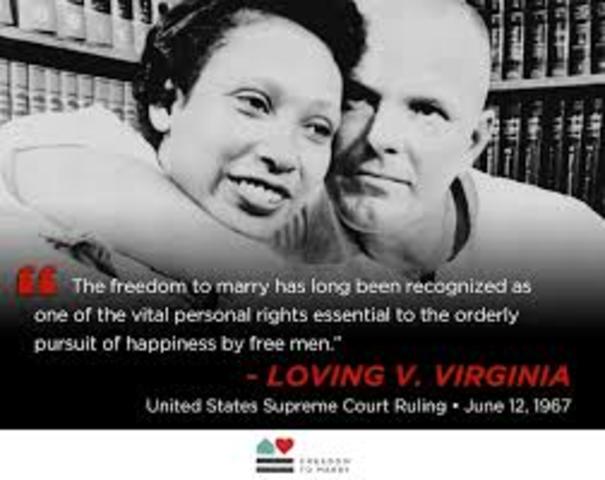 Loving V. Virginia
