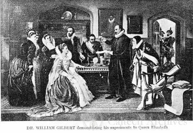 El método científico