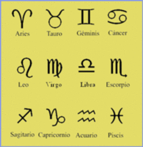 Los signos del zodiaco